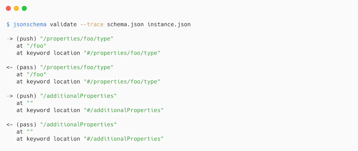 Screenshot of the JSON Schema CLI in action
