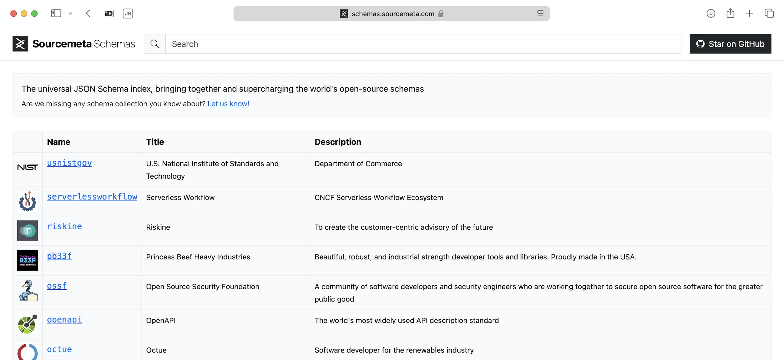 The Sourcemeta JSON Schema Registry